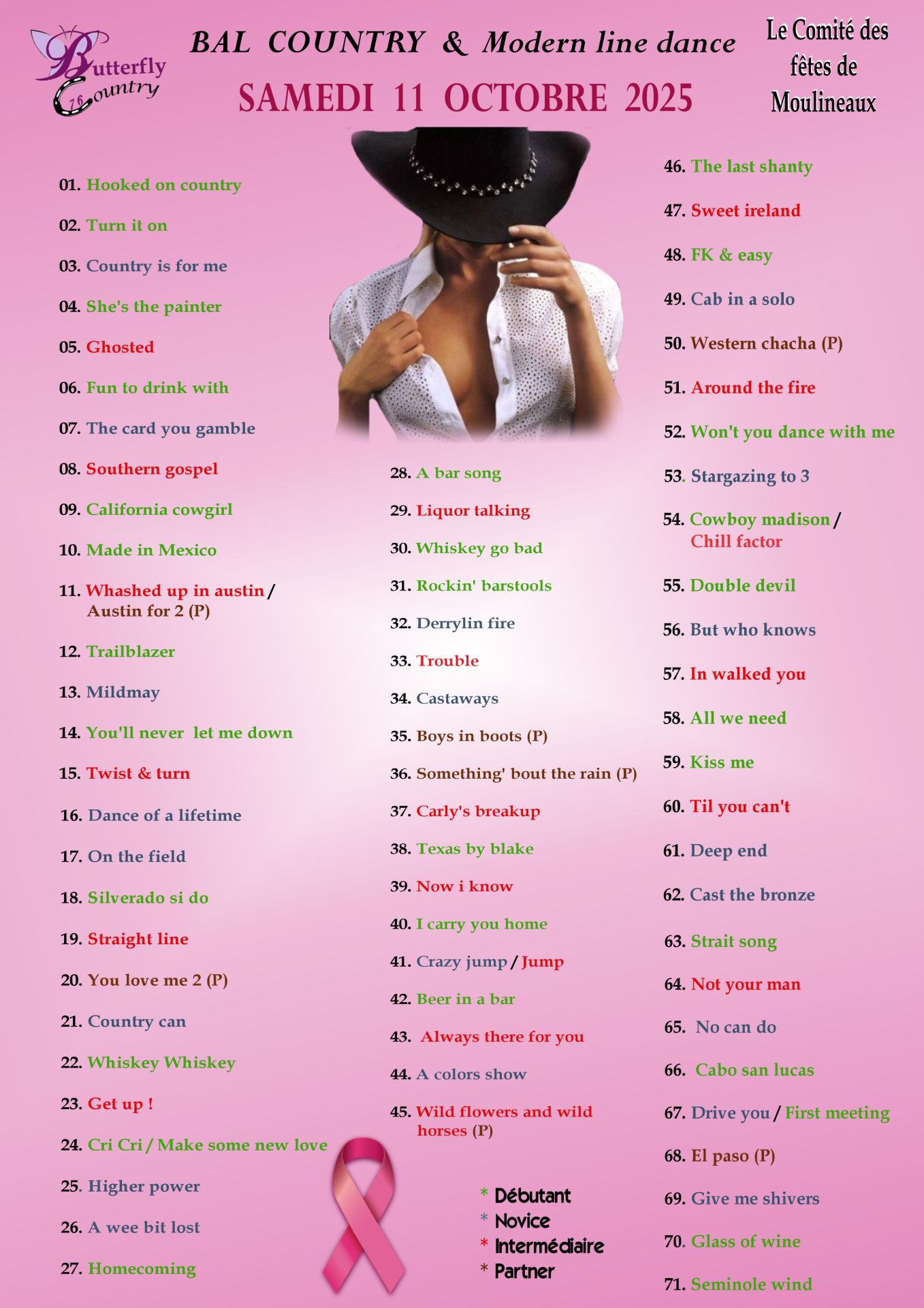 Playlist country rose 2025