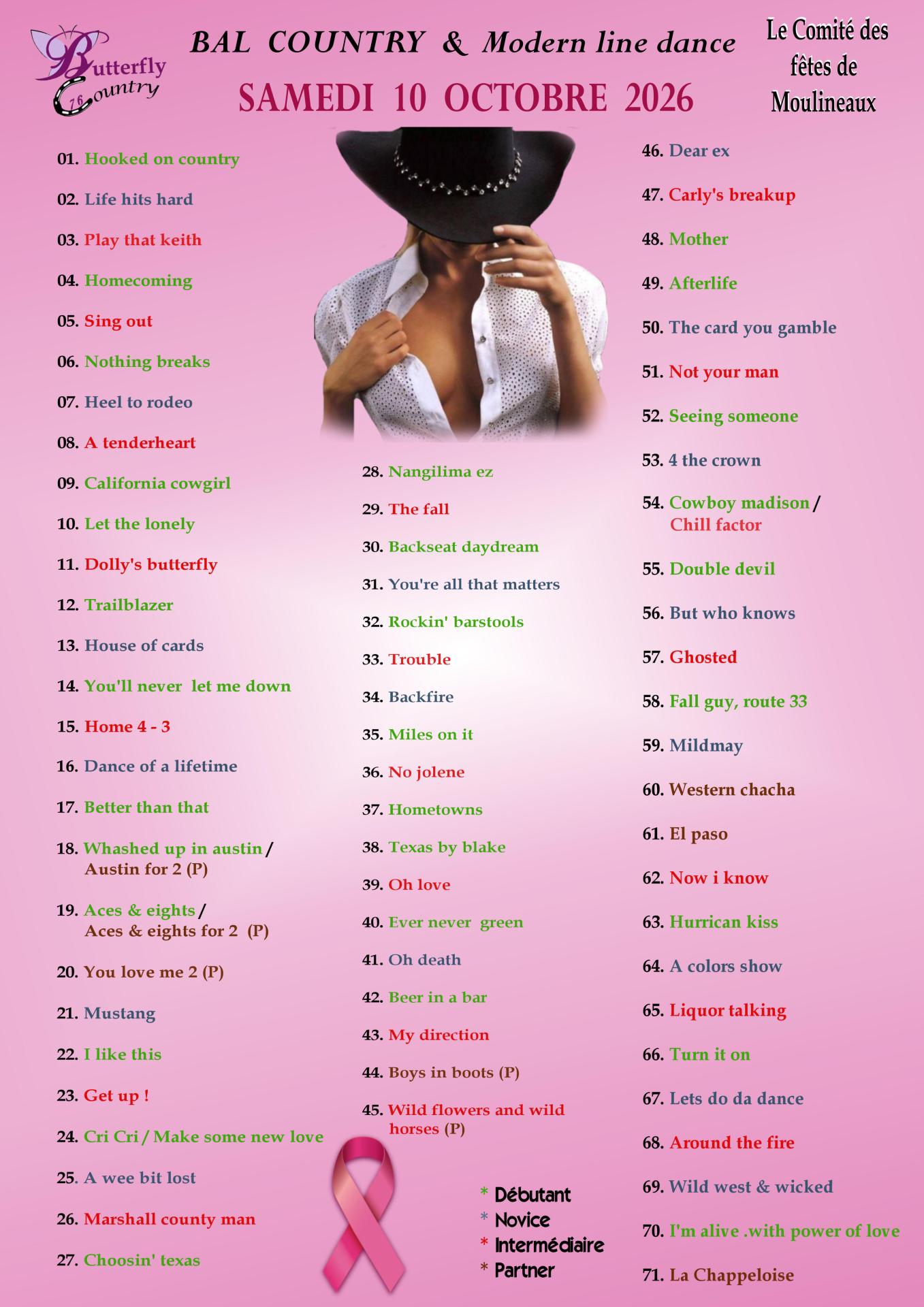 Playlist country rose 2026